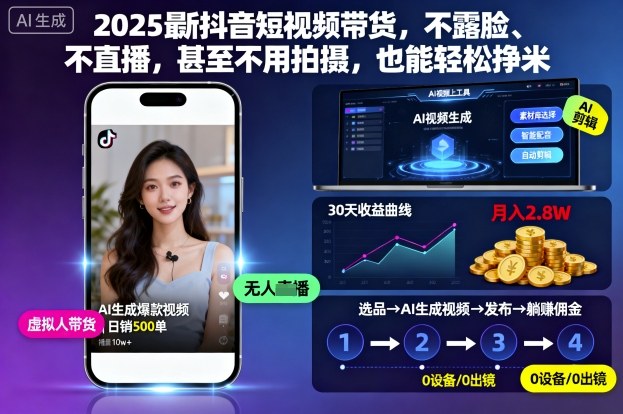 2025最新抖音短视频带货，不露脸、不直播，甚至不用拍摄，也能轻松挣米 - 副业严选-副业严选