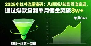 2025小红书流量密码：从规则认知到引流变现，通过爆款复制单月佣金突破8w+-副业严选