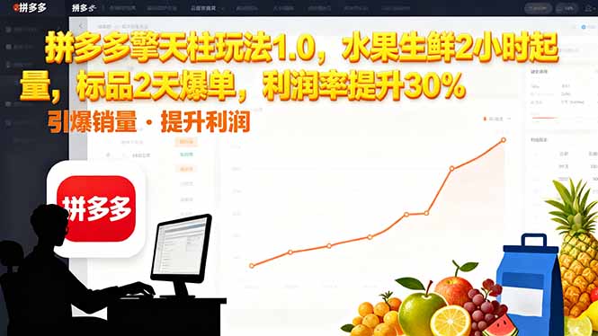 拼多多 擎天柱玩法1.0，水果生鲜2小时起量，标品2天爆单，利润率提升30% - 副业严选-副业严选