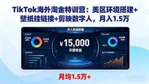 TikTok海外淘金特训营:美区环境搭建+壁纸挂链接+剪映数字人,月入1.5万-副业严选