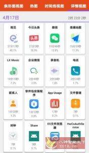 App Usage 应用监控v5.98高级版★随时监控手机内应用使用时间-副业严选