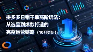 拼多多日销千单高阶玩法：从选品到爆款打造的完整运营链路(10月更新-副业严选
