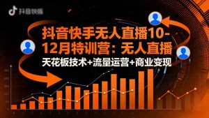 抖音快手无人直播10-12月特训营:无人直播天花板技术+流量运营+商业变现-副业严选