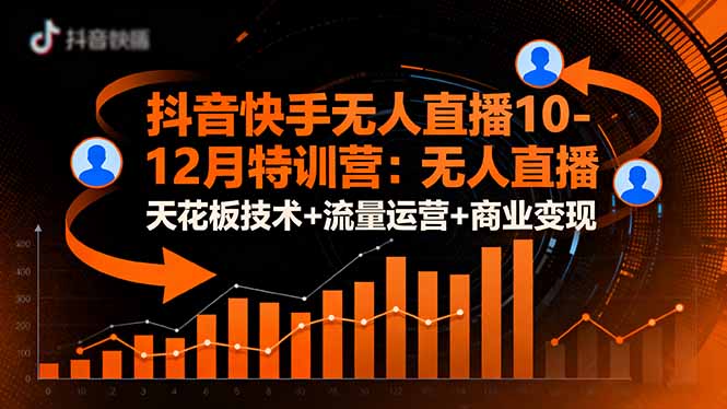 抖音快手无人直播10-12月特训营:无人直播天花板技术+流量运营+商业变现