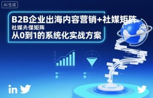 B2B企业出海内容营销+社媒矩阵，从0到1的系统化实战方案-副业严选