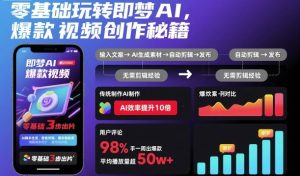 零基础玩转即梦AI,爆款视频创作秘籍-副业严选