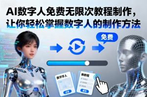 AI数字人免费无限次教程制作，让你轻松掌握数字人的制作方法-副业严选