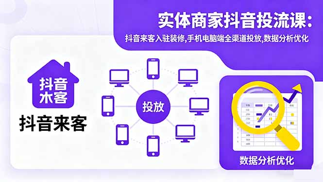 实体商家抖音投流课:抖音来客入驻装修,手机电脑端全渠道投放,数据分析优化 - 副业严选-副业严选