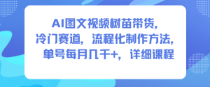 AI图文视频树苗带货，冷门赛道，流程化制作方法，单号每月几K，详细课程-副业严选