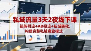 私域流量3天2夜线下课，矩阵引流+AD投流+私域转化，构建完整私域商业模式-副业严选