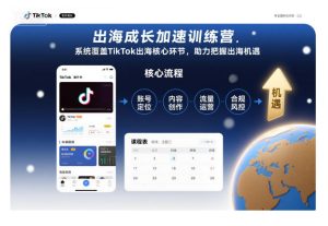出海成长加速训练营，系统覆盖TikTok出海核心环节，助力把握出海机遇(更新)-副业严选
