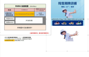 AI离线批量抠图背景去除(Excel版)v1.0-副业严选
