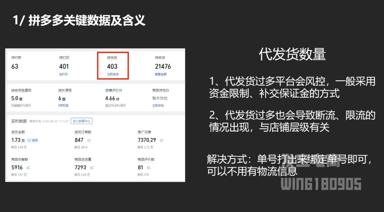 纪主任·拼多多年费会员(更新11月)
