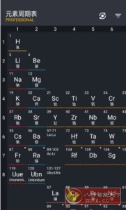 Periodic Table Pro 元素周期表v4.0.26专业版-副业严选