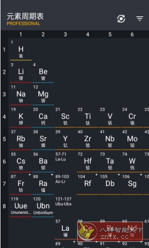 Periodic Table Pro 元素周期表v4.0.26专业版 - 副业严选-副业严选