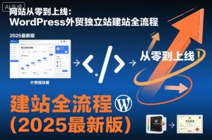 网站从零到上线：WordPress外贸独立站建站全流程(2025最新版)-副业严选