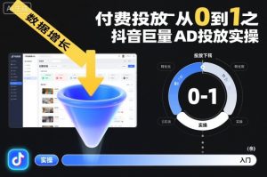 付费投放从0到1之抖音巨量AD投放实操-副业严选