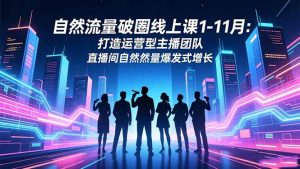 自然流量破圈线上课1-11月：打造运营型主播团队 直播间自然流量爆发式增长-副业严选