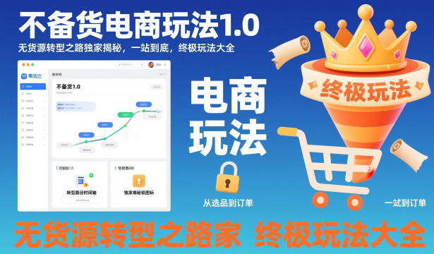 不备货电商玩法1.0，无货源转型之路独家揭秘，一站到底，终极玩法大全 - 副业严选-副业严选