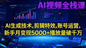 AI视频全栈课:AI生成技术,剪辑特效,账号运营,新手月变现5000+播放量破千万-副业严选