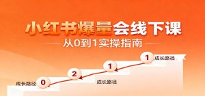 小红书爆量会线下课，聚焦小红书运营全流程，从0到1爆店实操方案-副业严选