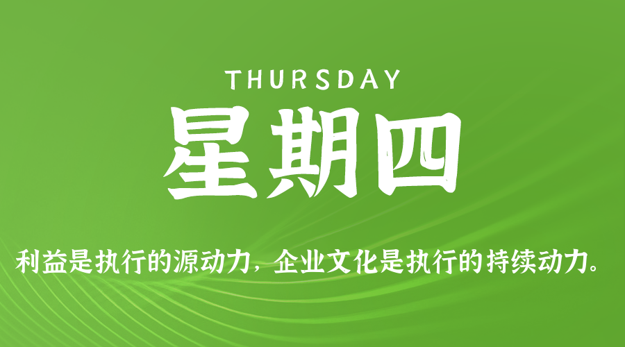 2025年11月20日新闻早讯，每天60s读懂世界 - 副业严选-副业严选