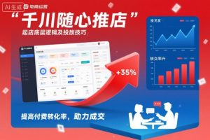 千川随心推起店底层逻辑及投放技巧，提高付费转化率，助力成交-副业严选