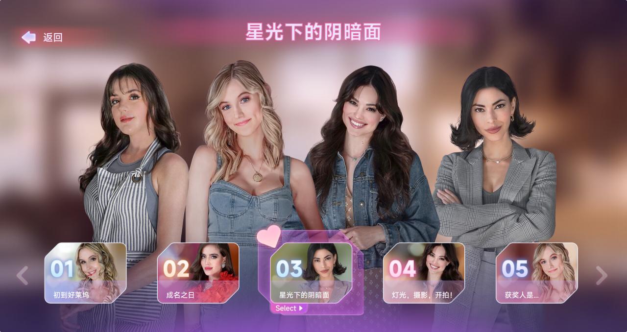 《名利场:我被好莱坞美女潜规则了》中文版 - 副业严选-副业严选