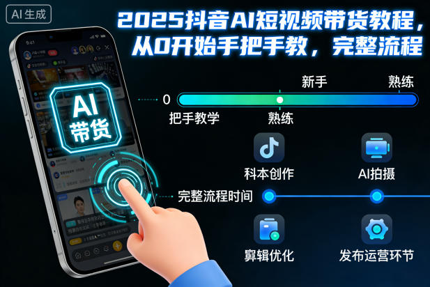 2025抖音AI短视频带货教程，从0开始手把手教，完整流程 - 副业严选-副业严选