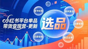 小红书平台单品带货变现营-更新,极致选品、账号标签、案例复盘,深度链接,快速启动稳定出单-副业严选