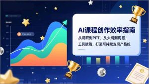 AI课程创作效率指南,从调研到PPT、从大纲到海报,工具赋能,打造可持续变现产品线-副业严选