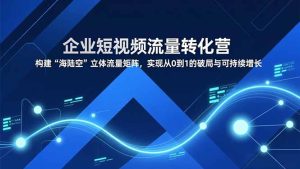 企业短视频流量转化营，构建“海陆空”立体流量矩阵，实现从0到1的破局与可持续增长-副业严选