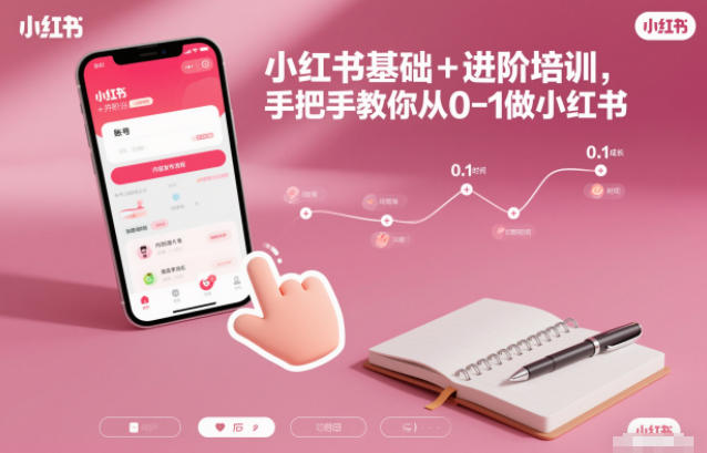 小红书基础+进阶培训，手把手教你从0-1做小红书 - 副业严选-副业严选