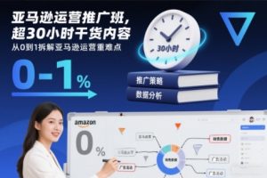 亚马逊运营推广班，超30小时干货内容，从0到1拆解亚马逊运营重难点-副业严选