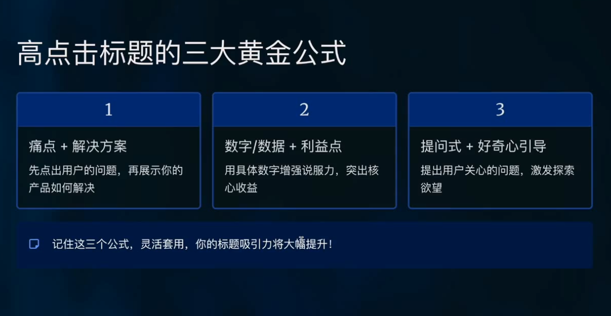 跨境电商Facebook广告新手入门