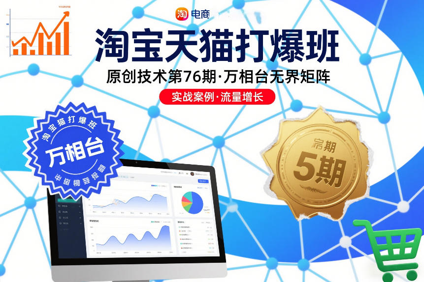 淘宝天猫打爆班原创技术第76期，万相台无界矩阵 - 副业严选-副业严选
