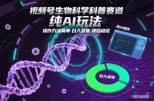 视频号生物科学科普赛道,纯AI玩法,操作方法简单,日入多张,项目稳定-副业严选