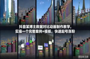 抖音某博主数据对比动画制作教学,实操完整案例+模板,快速起号涨粉-副业严选