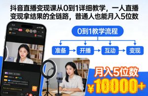 抖音直播变现课从0到1详细教学，一人直播变现拿结果的全链路，普通人也能月入5位数-副业严选