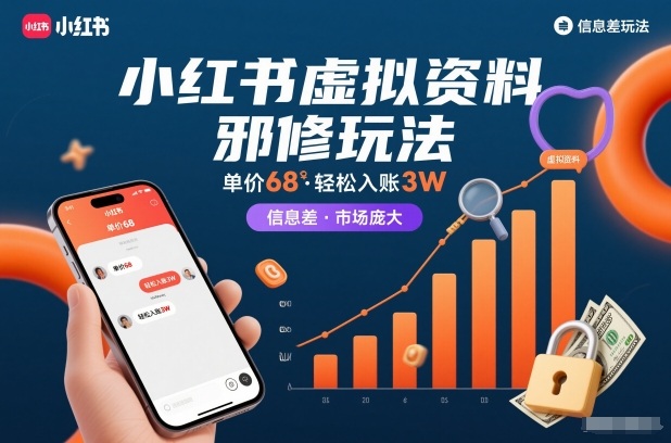 小红书虚拟资料邪修玩法，单价68，轻松入账3W，信息差玩法，市场庞大 - 副业严选-副业严选