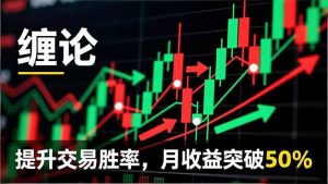 缠论实战系统课程(更新12月-副业严选