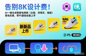 告别8K设计费!AI一键生成整套电商图(主图、详情页、海报)落地实操,零PS基础也能上手-副业严选