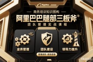 团队管理必学课程系列，阿里巴巴“腿部三板斧”-副业严选