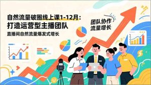 自然流量破圈线上课1-12月更新：打造运营型主播团队 直播间自然流量爆发式增长-副业严选