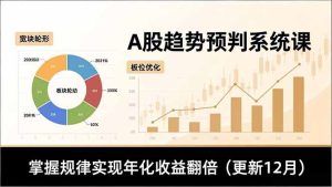 A股趋势预判系统课，多维分析、板块轮动、仓位优化，掌握规律实现年化收益翻倍(更新12月-副业严选
