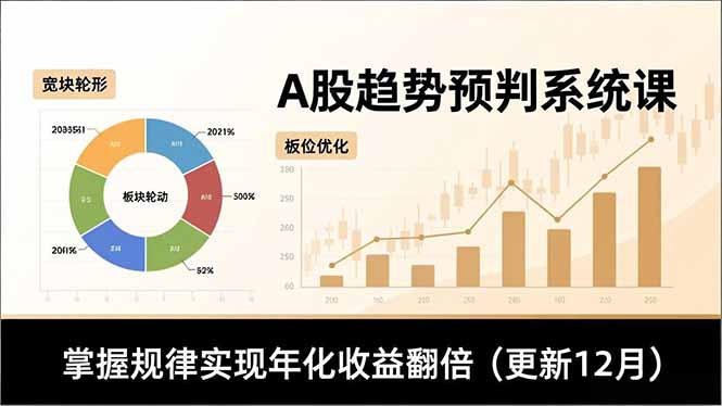 A股趋势预判系统课，多维分析、板块轮动、仓位优化，掌握规律实现年化收益翻倍(更新12月 - 副业严选-副业严选