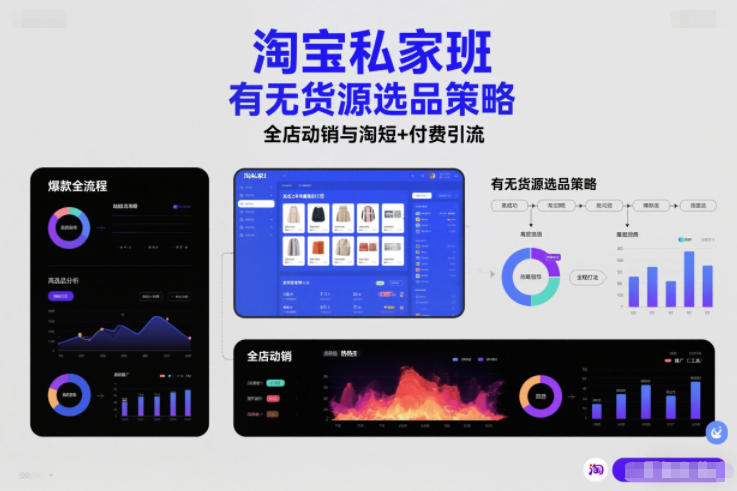 淘宝私家班，有无货源选品策略，高成功率爆款全流程打法，全店动销与淘短+付费引流(更新) - 副业严选-副业严选