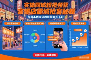 实体同城短视频获客爆店霸城抢客秘籍，打造本地实体的流量增长飞轮-副业严选