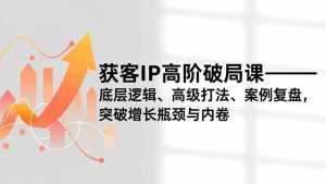 获客IP高阶破局课，底层逻辑、高级打法、案例复盘，突破增长瓶颈与内卷-副业严选