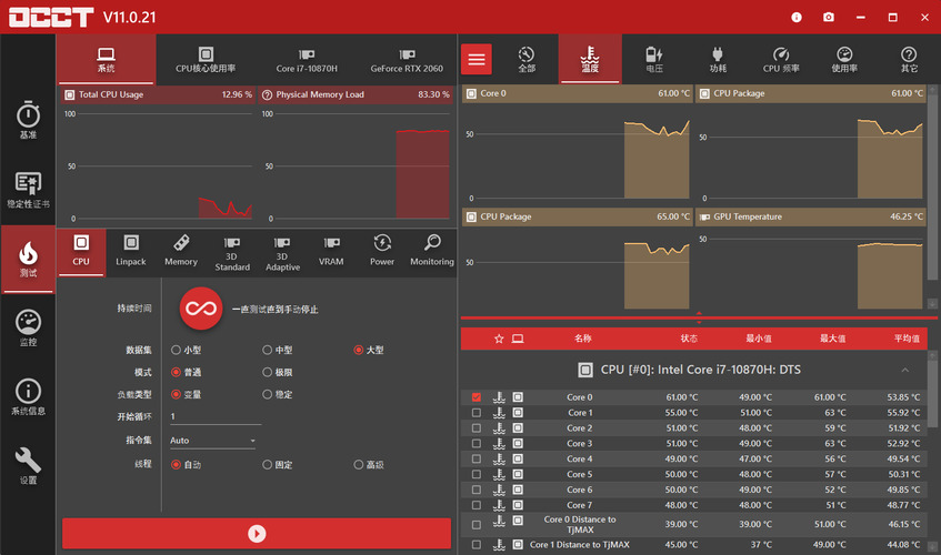 电源检测工具OCCT v15.0.13.99绿色版 - 副业严选-副业严选